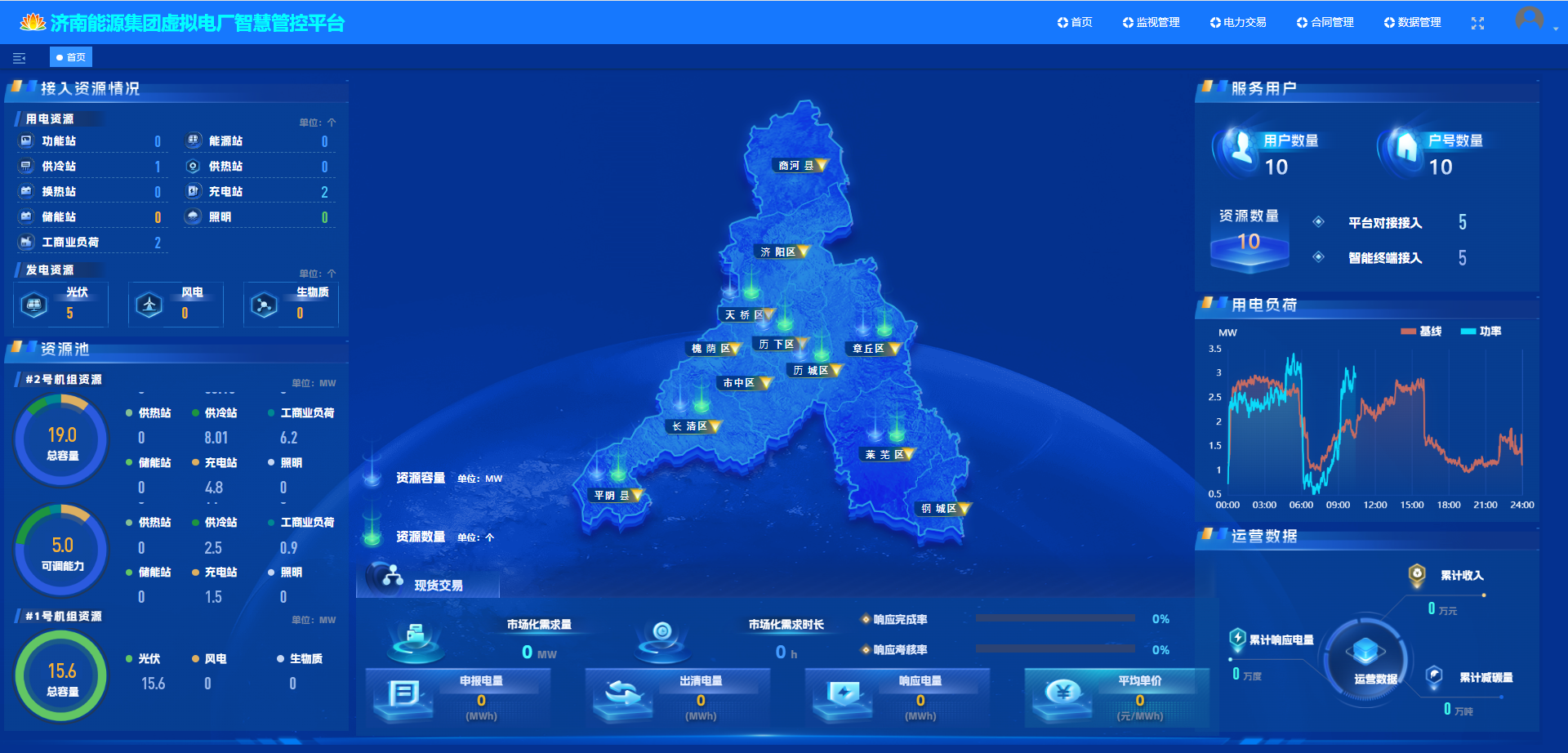 首页| 尊龙集团中国官方网站